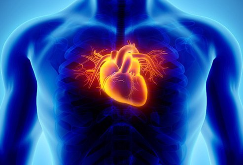 Your heart alerts you before heart attack.