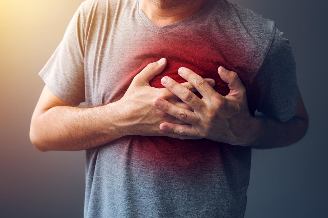 Preventing Heart Failure in India: The Role of Hypertension Awareness and Holistic Care