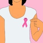 Anomaly rate of 20 per cent for breast cancer was found after screening of 2,400 healthy individuals.