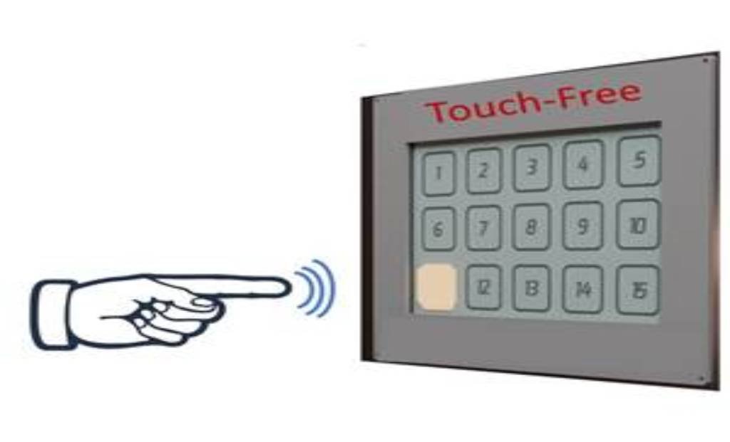 The novel low-cost patterned transparent electrodes have tremendous potential to be used in advanced smart electronic devices.
