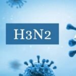 h3n2 influenza
