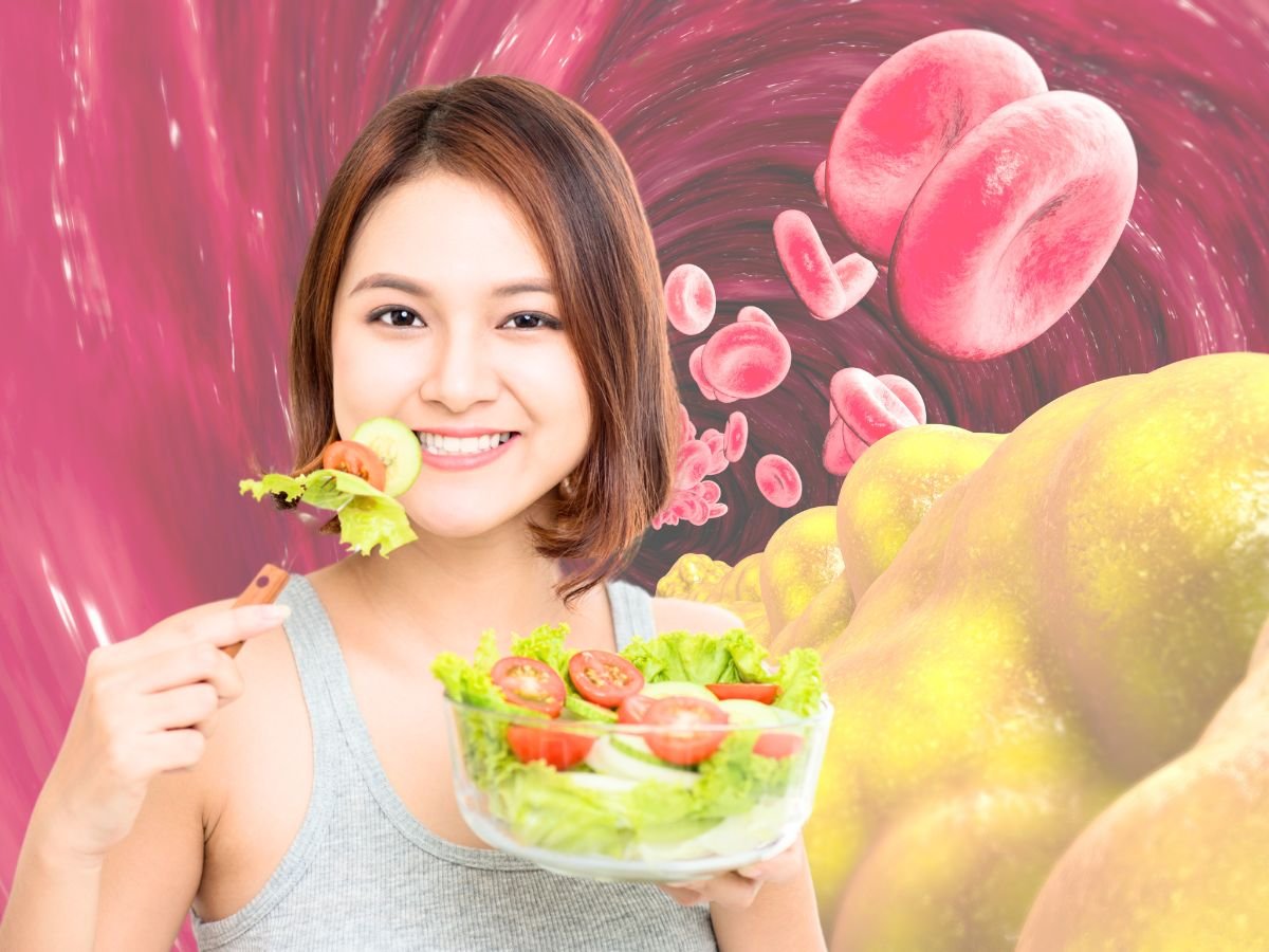 Plant Based Diet