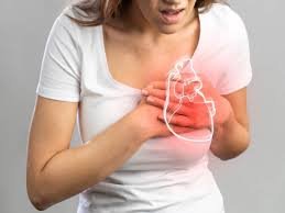 Recognizing Heart Attack Symptoms in Women: 5 Critical Signs Not to Ignore