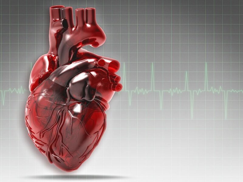Heart Attack risk